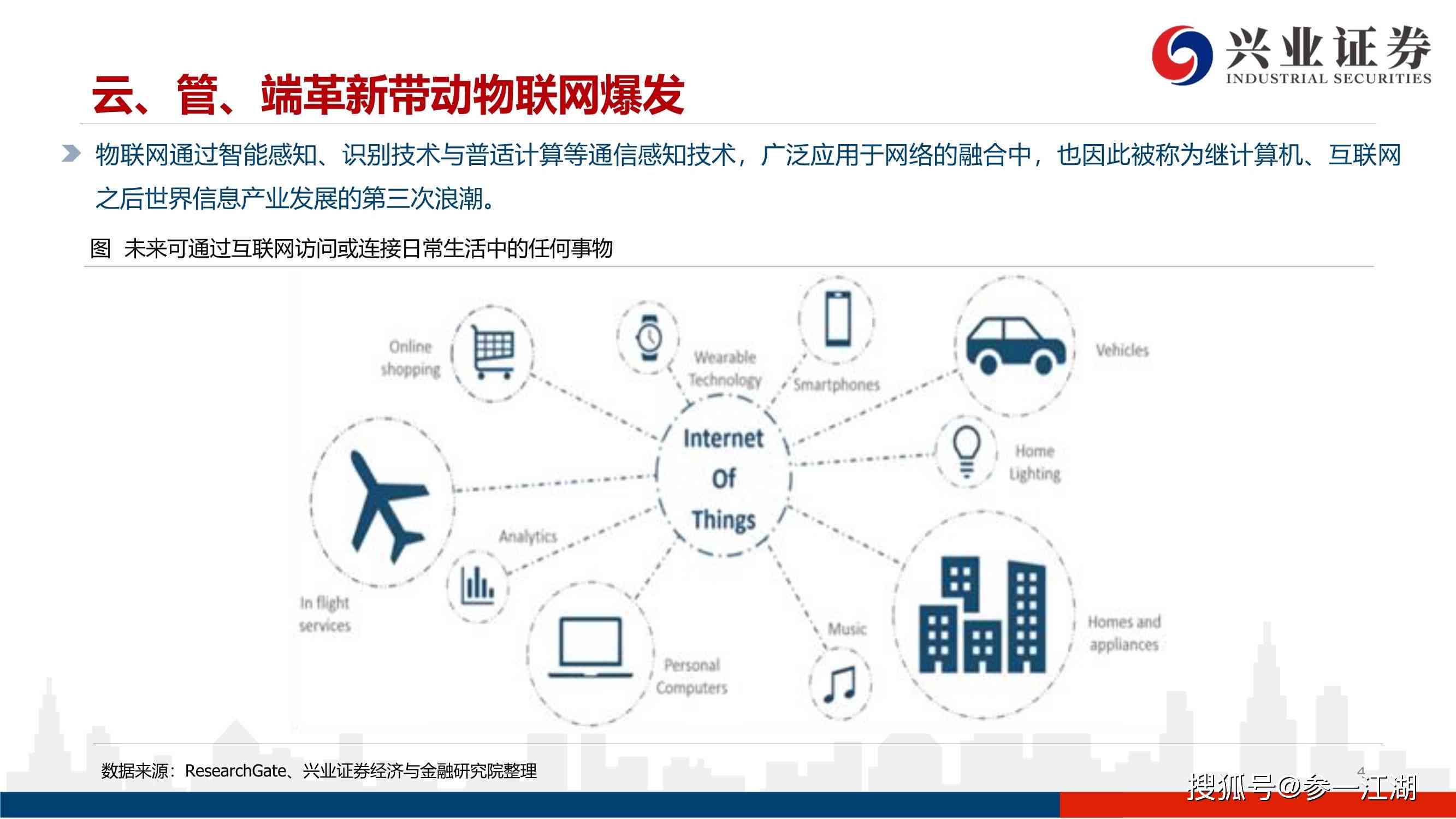 深度洞察：AI生成技术在调研报告中的应用与未来趋势分析