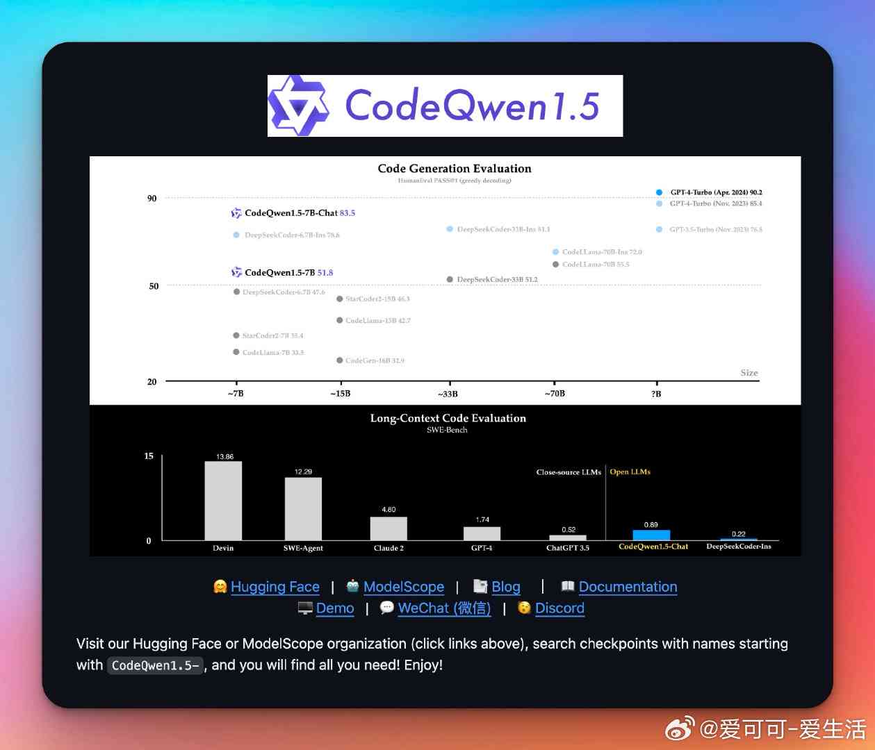 智能代码生成：人工智能技术赋能编程，自动生成程序代码的强大工具与生成器