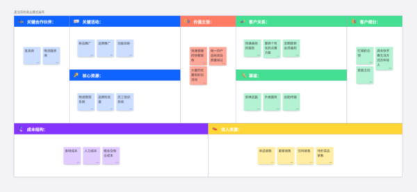 探索AI绘画生成：2023最新热门软件推荐与功能比较指南