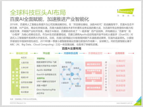 深度解析AI场景增强：全方位提升用户体验与工作效率，解锁智能化生活新境界