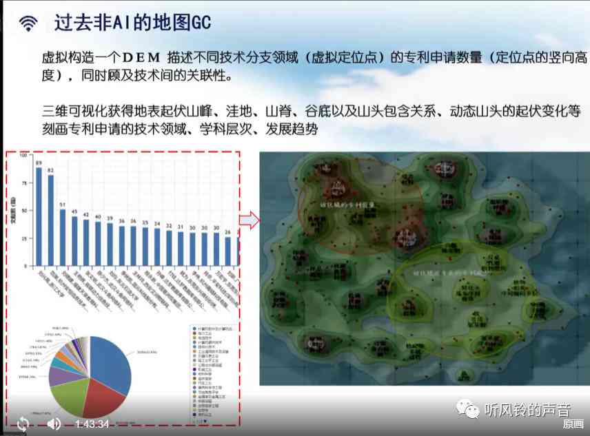 导入文档ai一键生成ppt