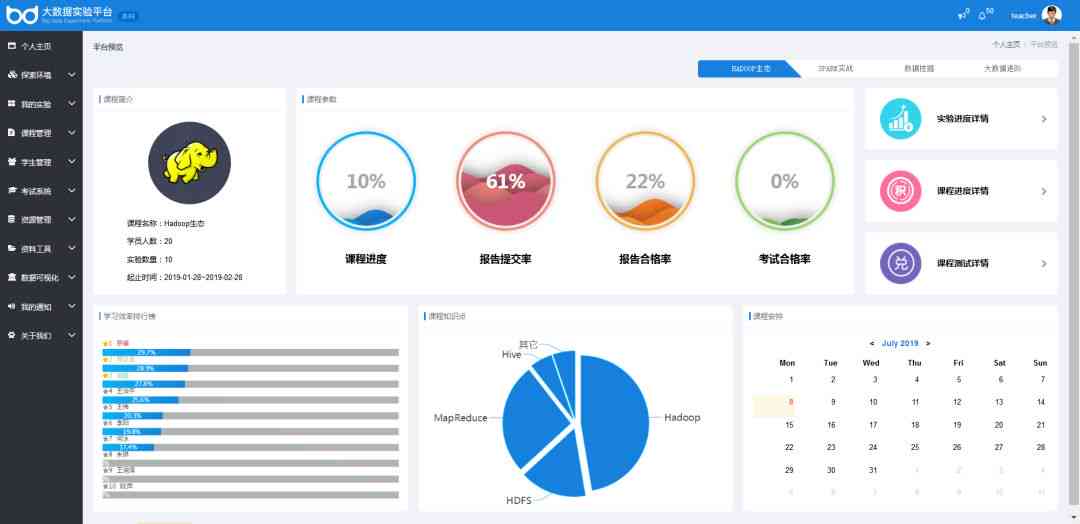 智能AI数据驱动：自动生成网站网页代码的全新解决方案