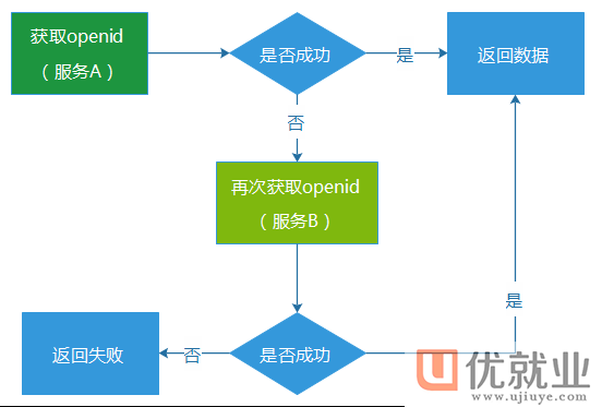 智能AI写作是否等同于拼凑：探讨文章原创性与工具辅助的边界