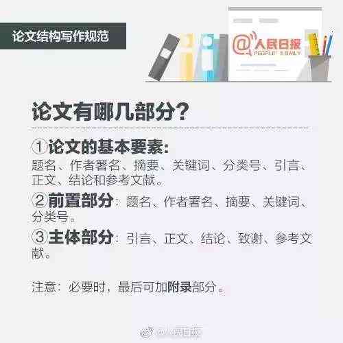 论文写作常用软件：推荐、与全面指南