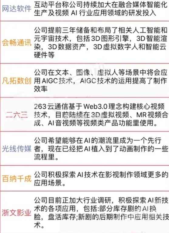 ai自动生成报告的软件叫啥名：名称与推荐汇总