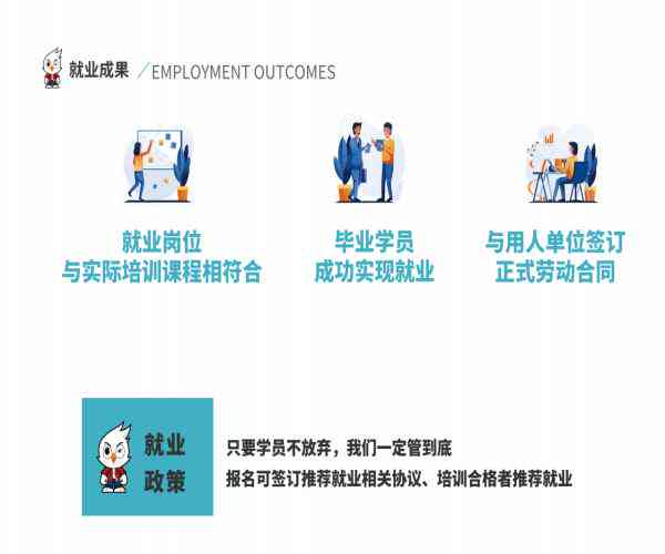 北大青鸟IT培训质量评估：课程内容、就业前景与学员真实反馈解析