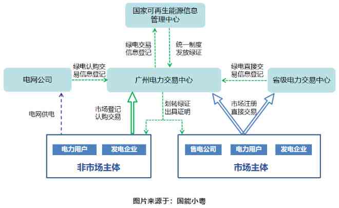 AI生成毛笔字复制教程：从生成到应用的全流程指南