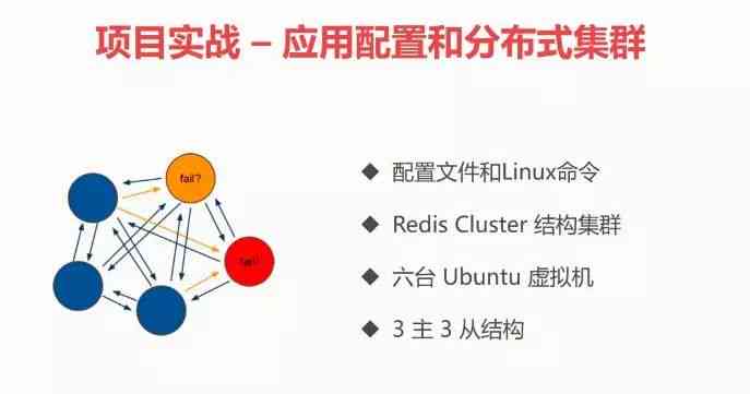 全面掌握AI技术：从基础到实战的深度学培训班课程攻略