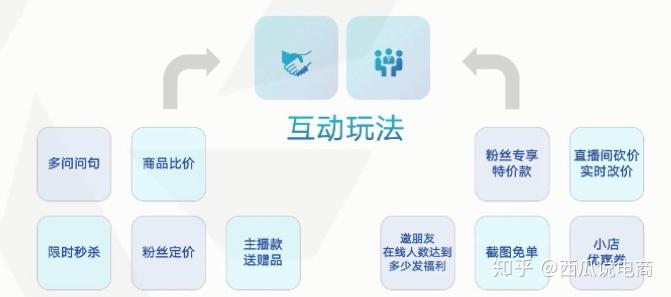 全方位掌握直播精髓：巨量AI生成直播话术攻略，解决所有直播话术痛点问题