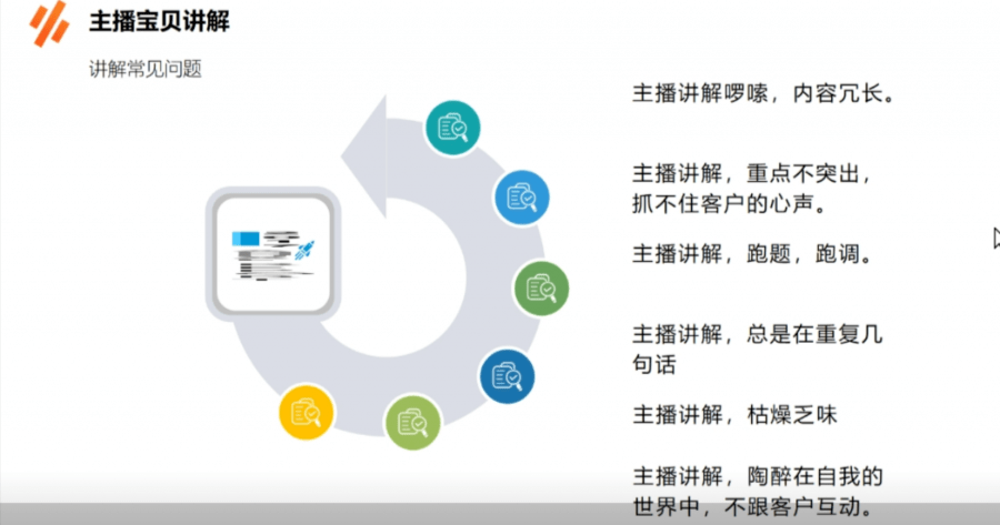 全方位掌握直播精髓：巨量AI生成直播话术攻略，解决所有直播话术痛点问题