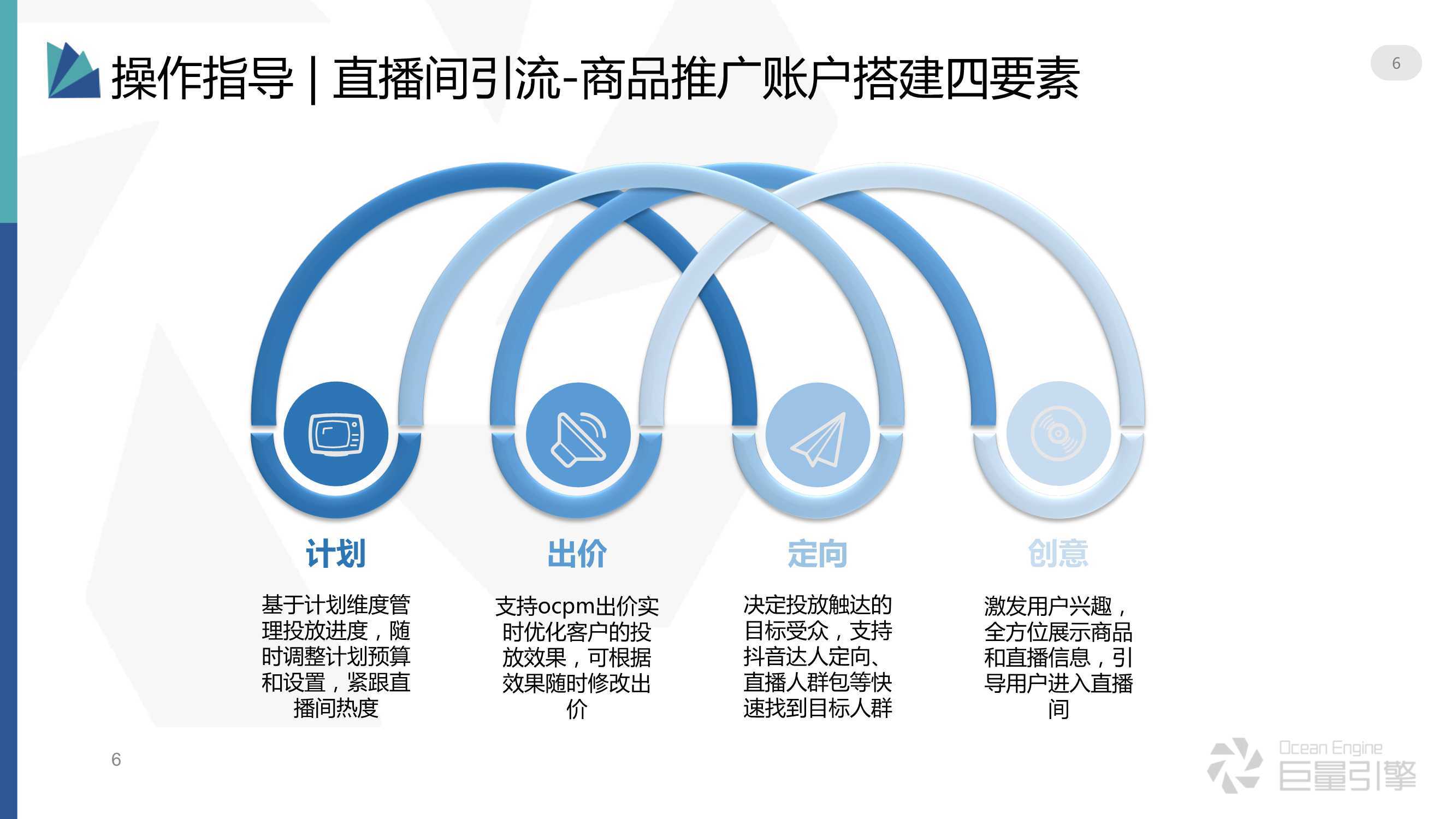 直播间巨量引擎投放：操作方法、真实性、算法解析及更低投放额指南