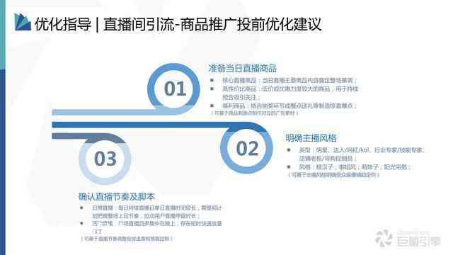 直播间巨量引擎投放：操作方法、真实性、算法解析及更低投放额指南