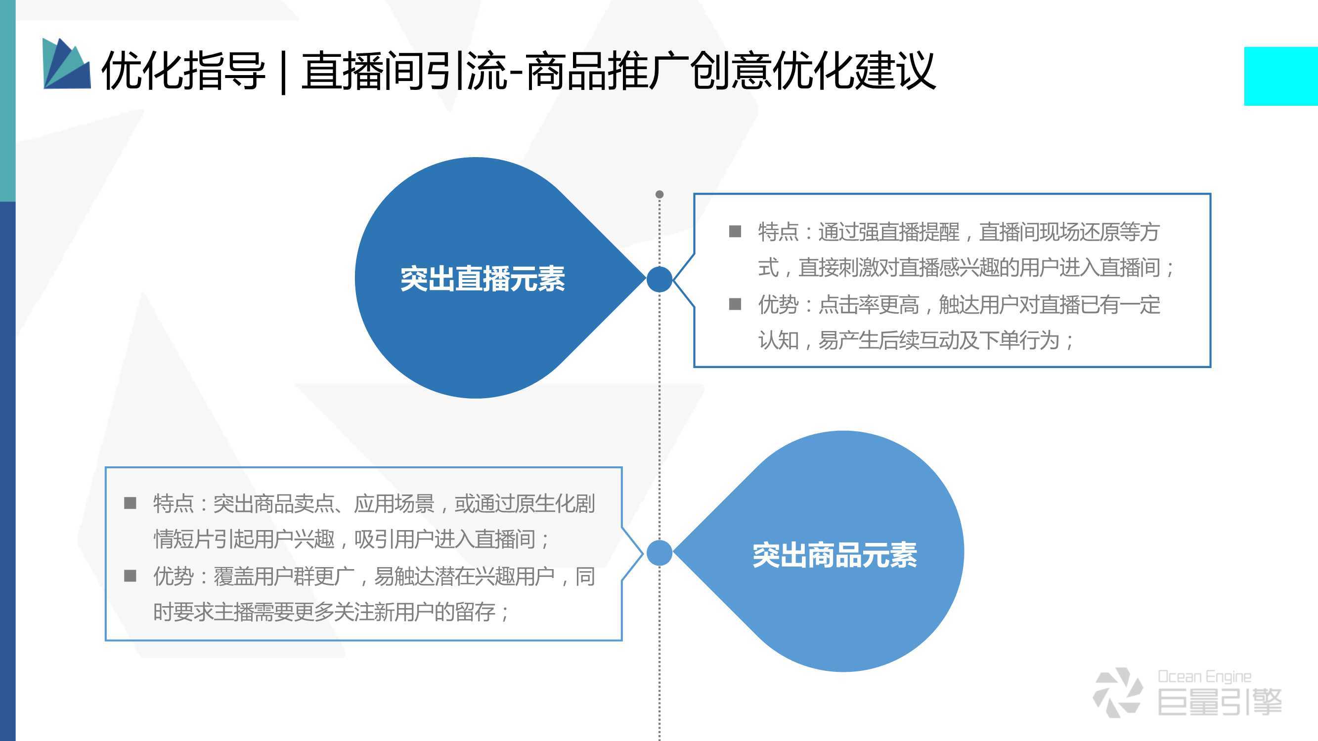 巨量引擎直播间全面攻略：深度解析推广引流技巧与策略，助力商家流量增长