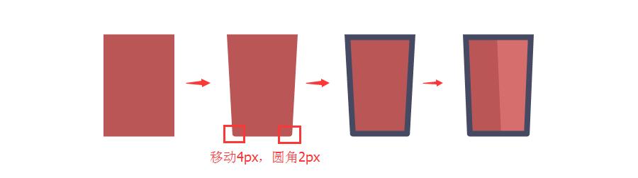 ai怎么弄版：制作、设置与使用方法详解