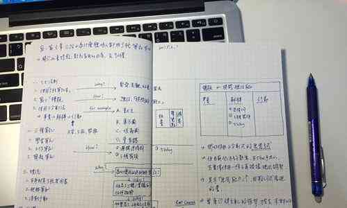 如何批量制作小红书笔记：小红教你怎么高效制作高质量内容