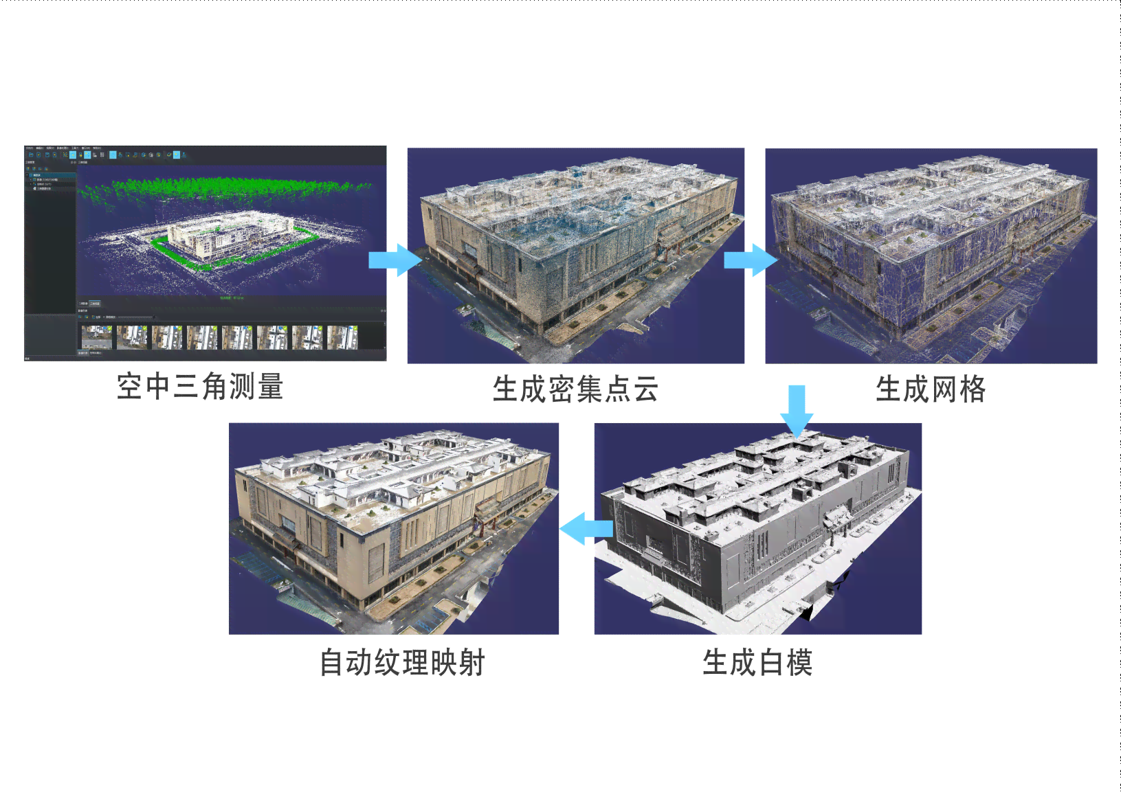 智能三维生成模型技术解析与应用