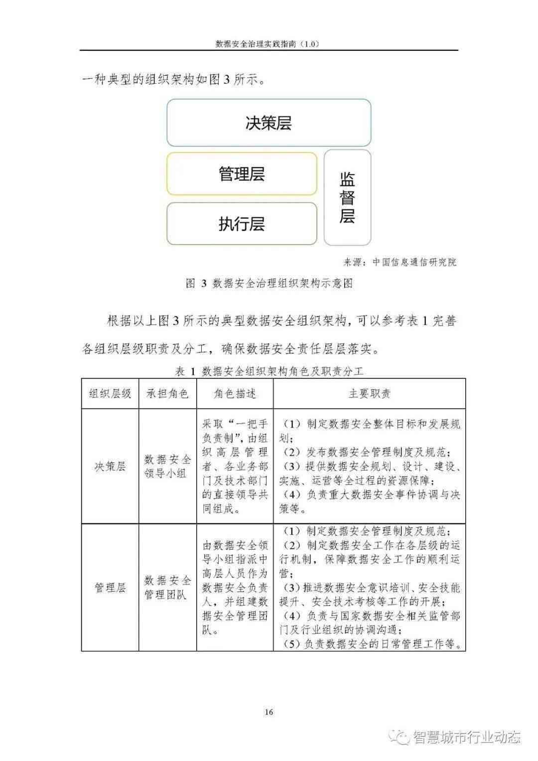 AI生成物版权归属探讨：如何认定其作品性质与法律地位