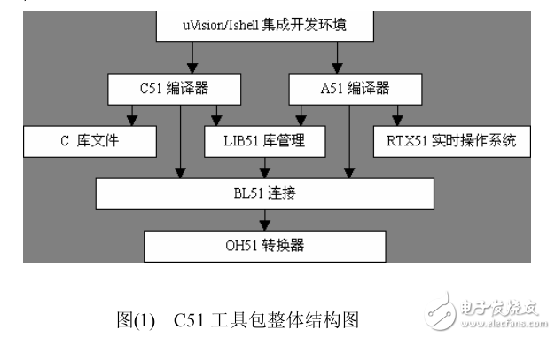 ai中文绘画生成软件有哪些好用，自动生成功能与优势解析