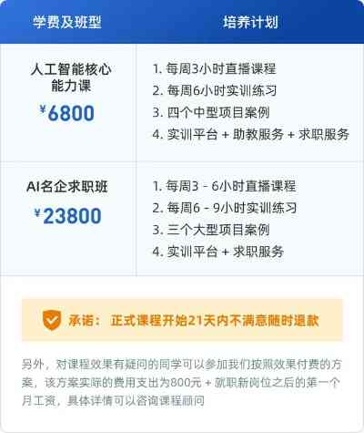 西安AI培训价格：多少钱、价格表、周末班及价格是否高昂一览