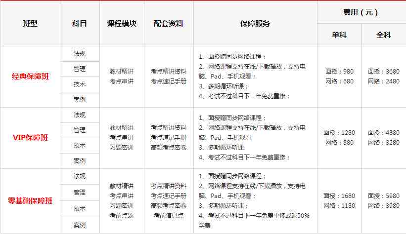 西安AI培训价格：多少钱、价格表、周末班及价格是否高昂一览