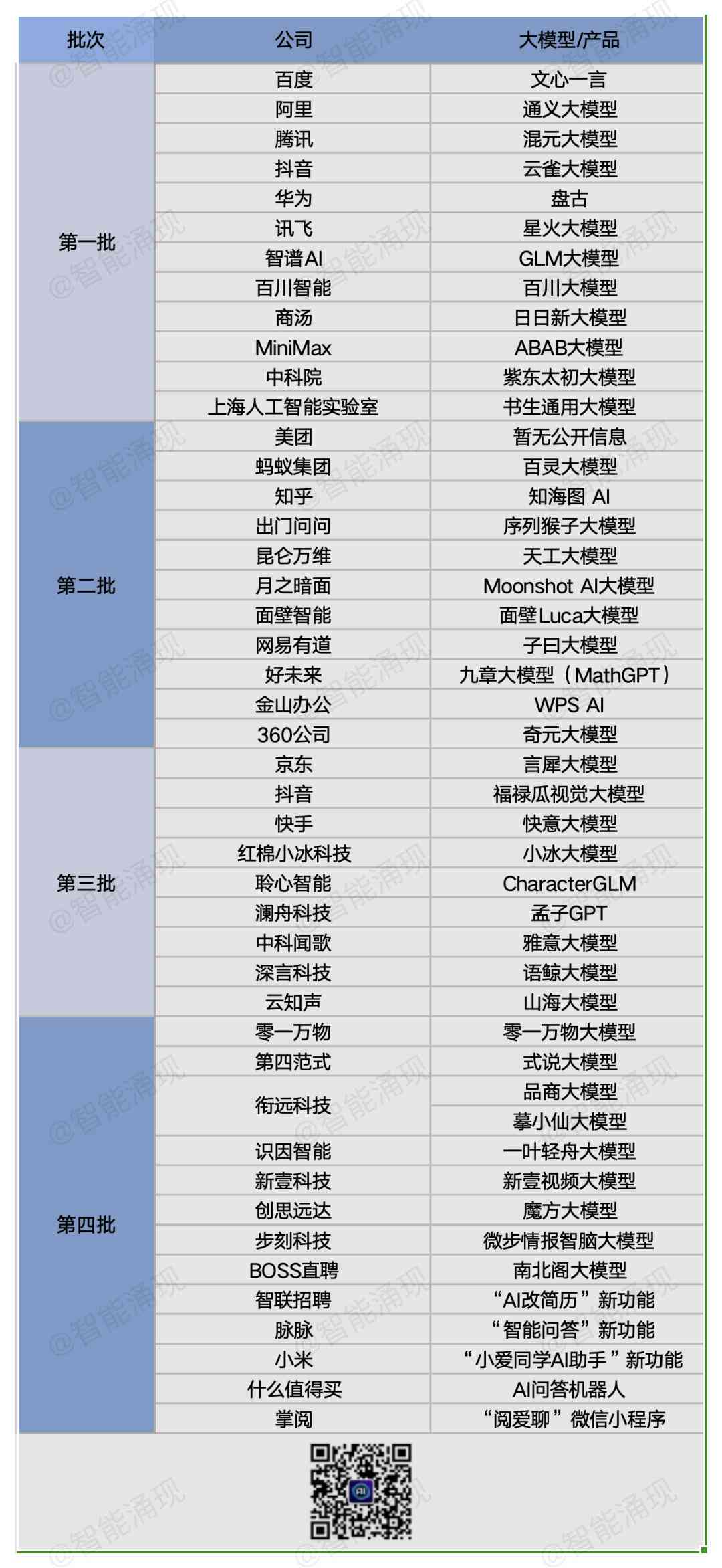 AI辅助日语单词学软件推荐：一键生成、记忆固及发音指导全攻略