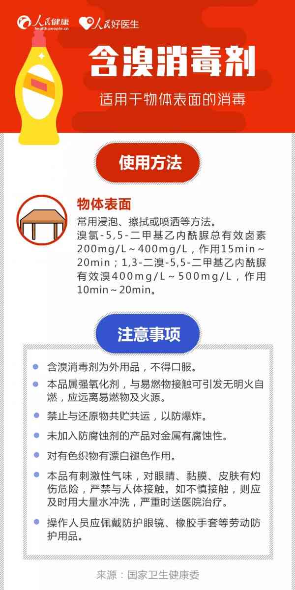 怎么使用智能写作工具：推荐与详细使用指南