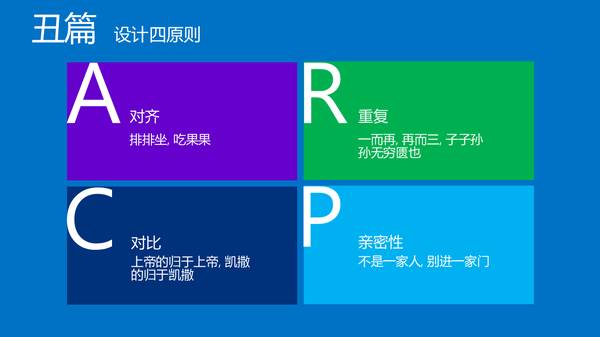 一站式PPT模板生成工具：自定义设计、高效制作、满足所有演示需求