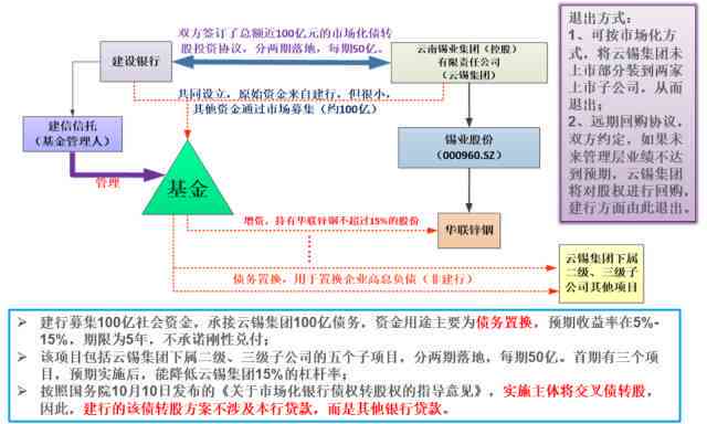 全面解析：AI写作功能特点与用户常见问题解答指南