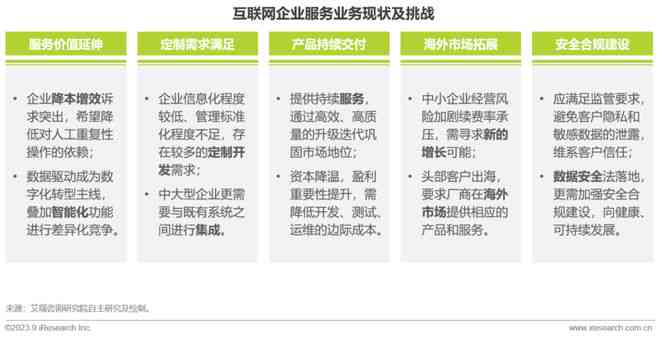 探索AI辅助生成完整前端代码项目的实践指南与技巧解析