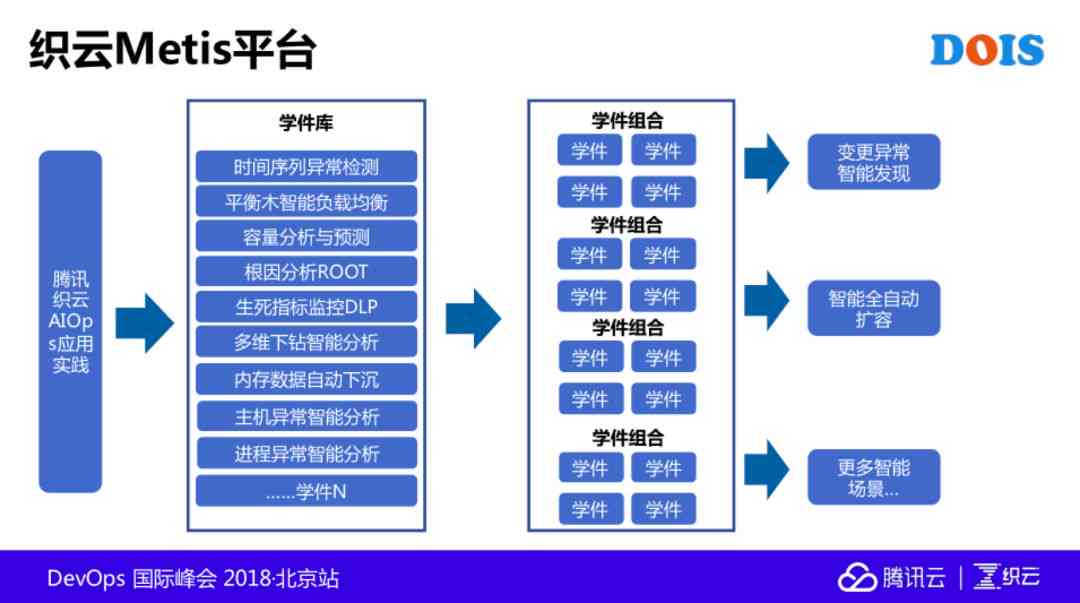 探索AI辅助生成完整前端代码项目的实践指南与技巧解析