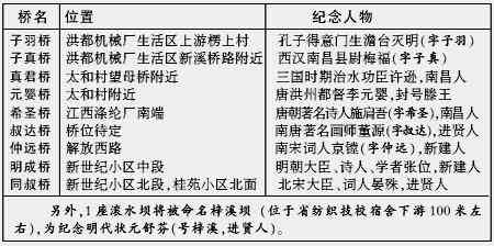 AI村民名字生成器：全面指南与创意命名技巧解析