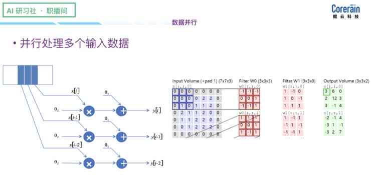 AI绘画技术全面解析：如何生成鲲及其他神话生物的详细教程