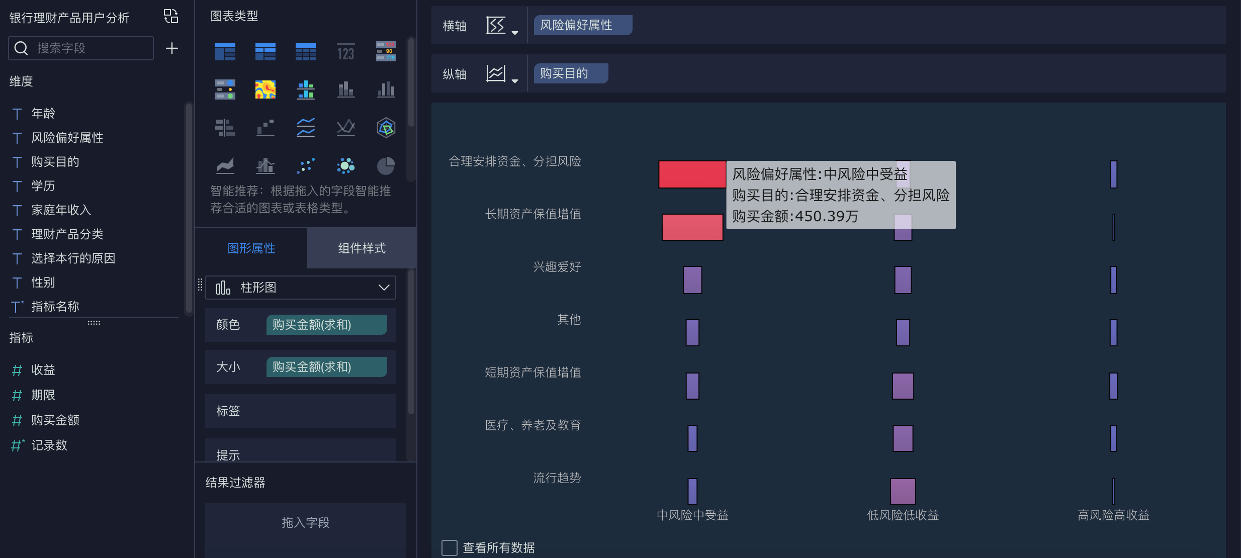 如何利用AI工具快速生成数据分析报告及图表