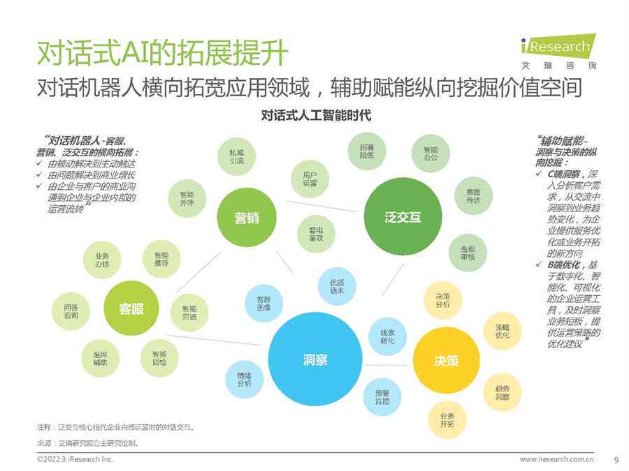 AI自创语言现象解析：探索人工智能自主沟通能力与未来发展前景