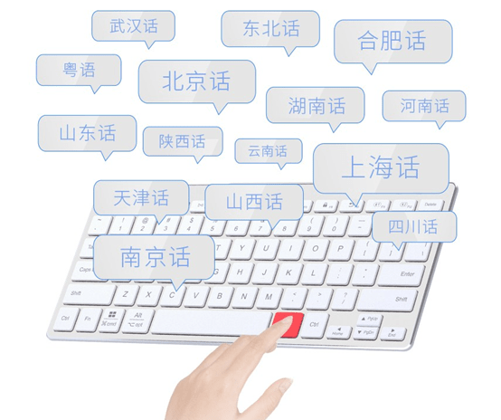 科大讯飞M520鼠标深度评测：功能、性能与使用体验全方位解析