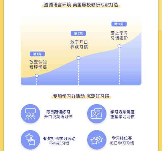 AI智能创作：一键生成高质量文章，全面覆用户搜索需求与热门话题