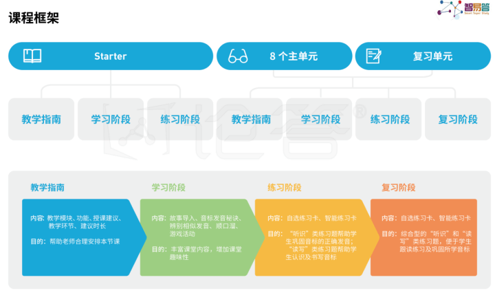 AI智能生成多样化路径文字，轻松解决导航与指示牌设计需求