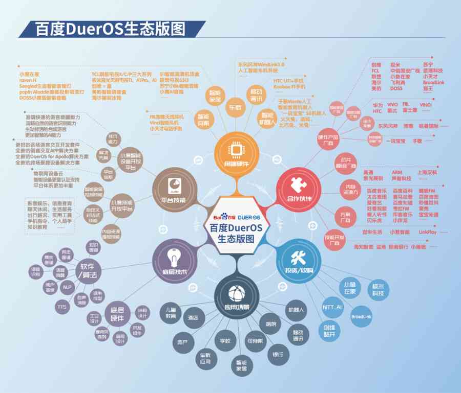 如何利用语言描述生成视频与图片：AI绘画与画面生成技巧详解