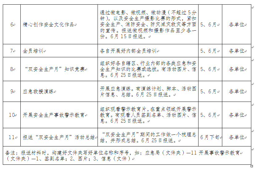 制作活动方案的-制作活动方案的方法