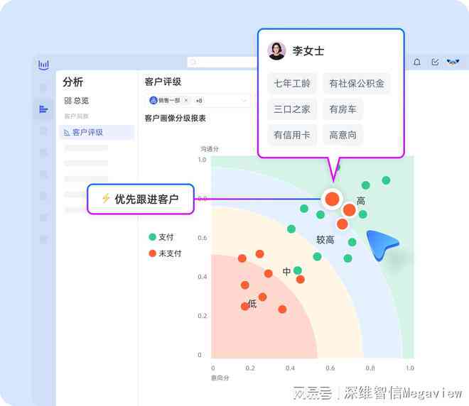 免费AI对话软件一键生成：全方位满足您的智能沟通需求