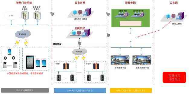 智能AI在家具设计中的应用：创新方案与全面解决方案解析