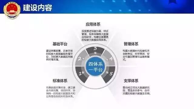 深度解析：讯飞AI文章生成查重效果、安全性及潜在风险全面评估