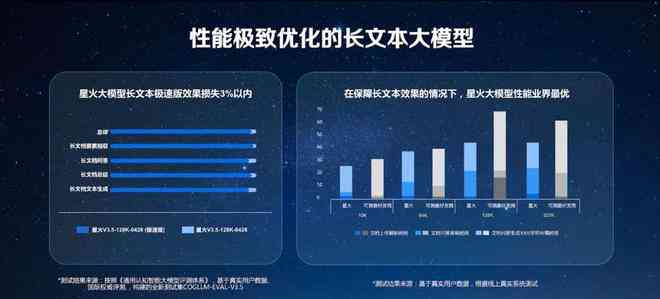 深度解析：讯飞AI文章生成查重效果、安全性及潜在风险全面评估