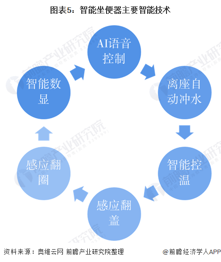 全面解析：getai智能写作助手——覆用户写作需求与常见问题解决方案