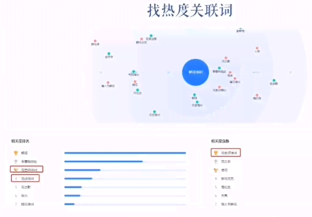 抖音视频关键词搜索怎么进行？掌握优化与推广流程，提升排名攻略