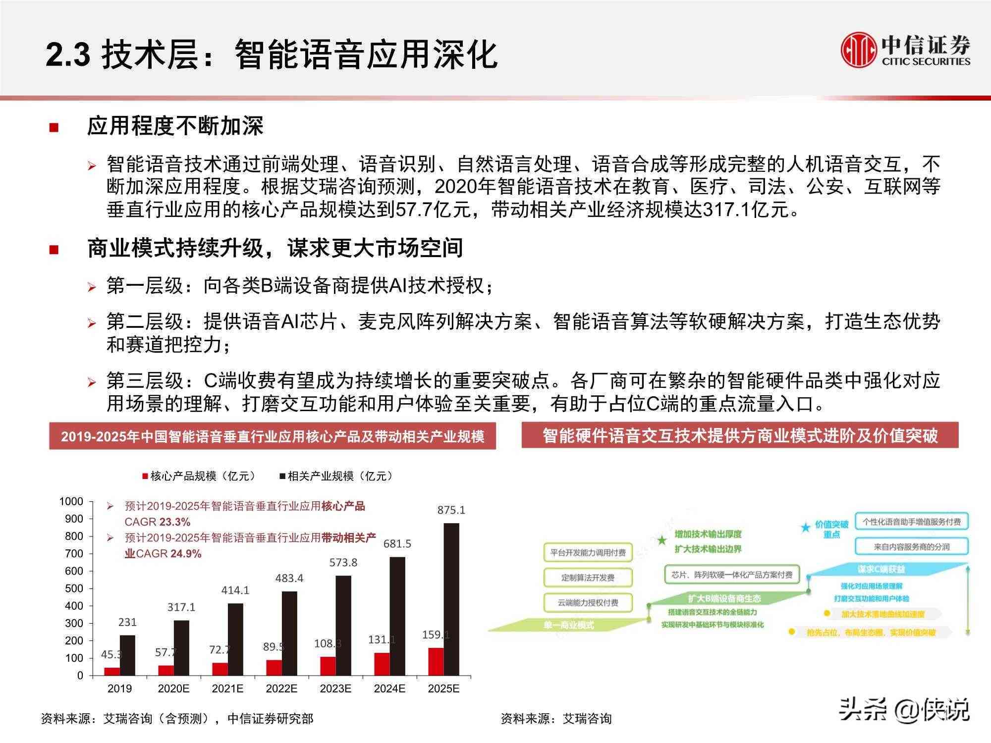 AI写作如何影响新闻行业：记者面临的挑战与机遇解析