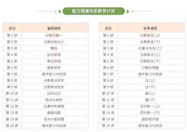 崇州松鼠AI培训机构综合评估：课程质量、师资力量与学员反馈一览