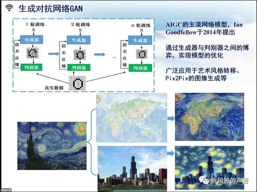 电脑AI自动生成PPT软件：免费、绘画功能及热门软件汇总