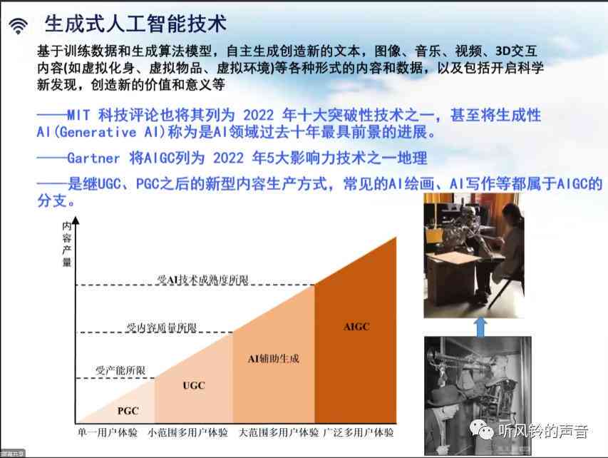 电脑AI自动生成PPT软件：免费、绘画功能及热门软件汇总