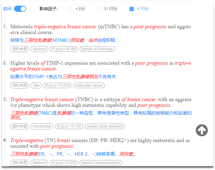 ai论文写作排行榜怎么看的：如何查看及解读排名详情